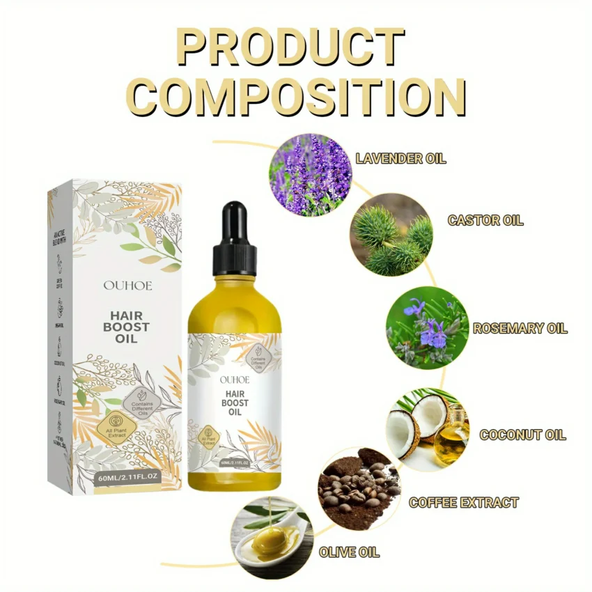 OUHOE - Hair Care Essential Oil - Image 5