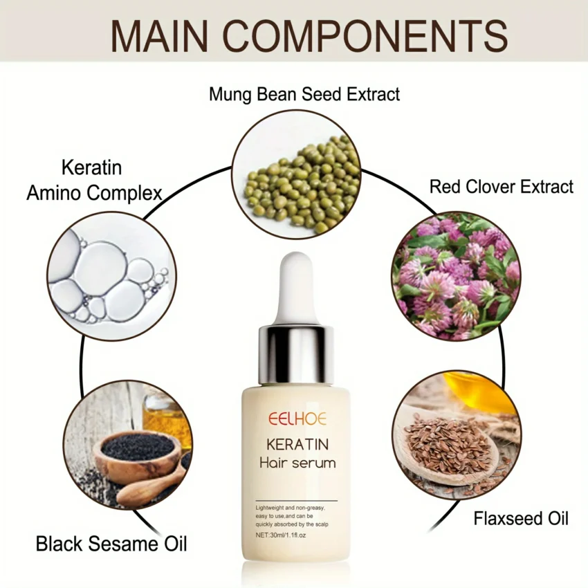 EELHOE - Dense Hair Essence Moisturizing - Image 3
